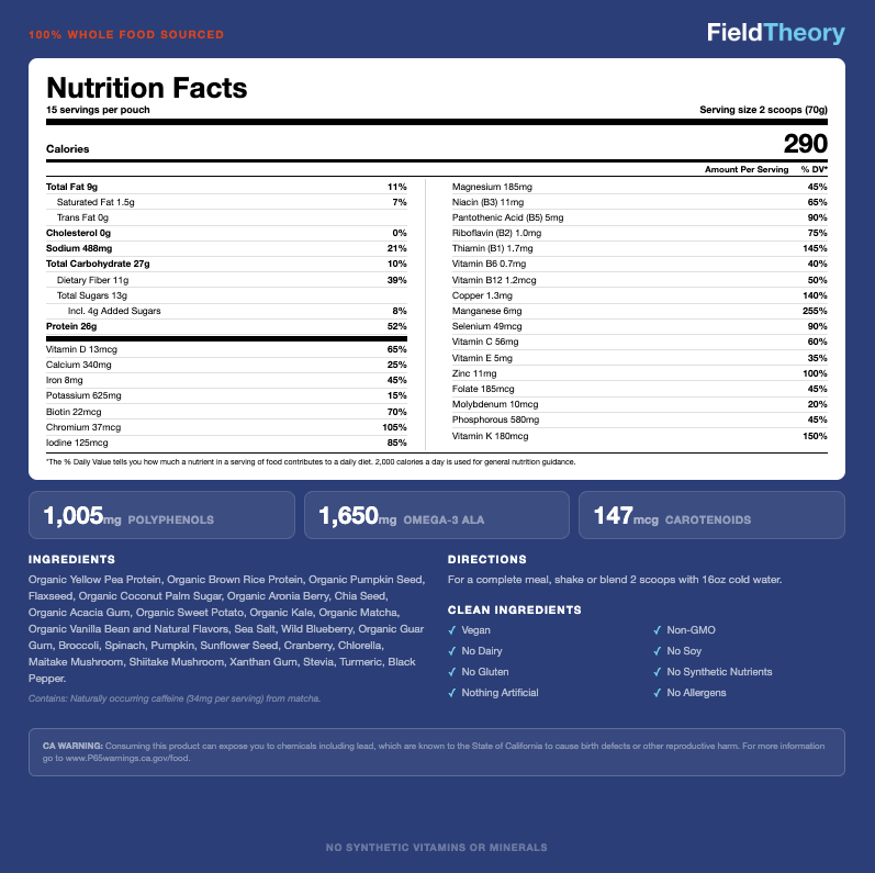 Complete Nutrition Shake